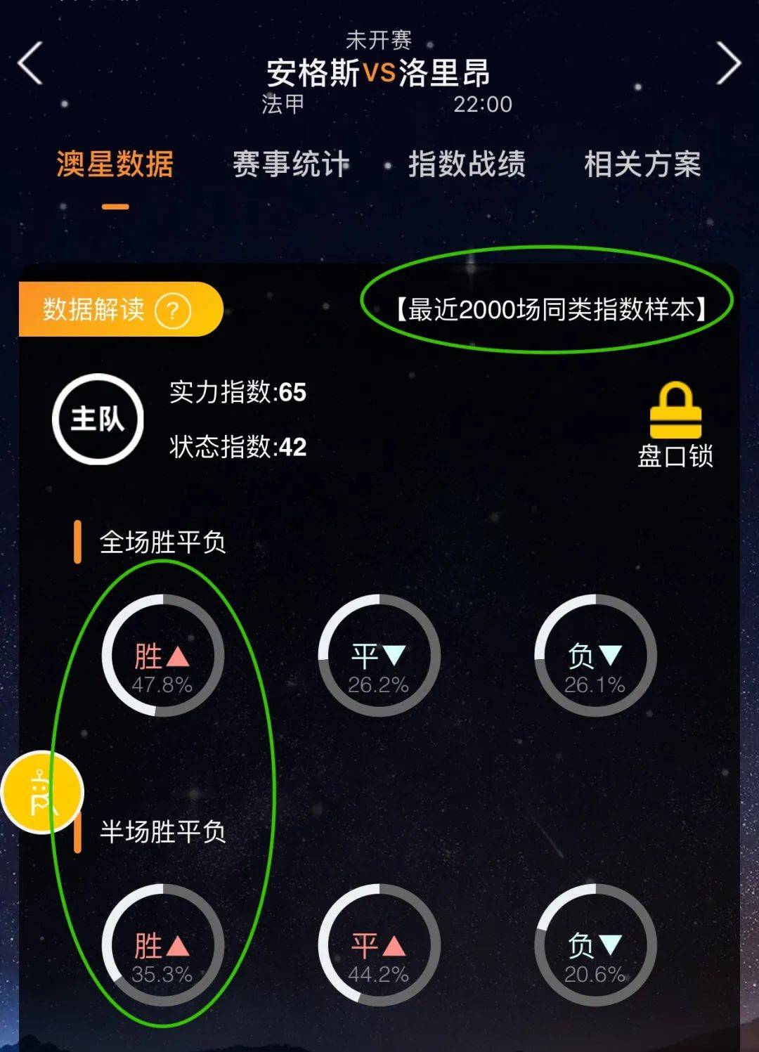 战术层面
